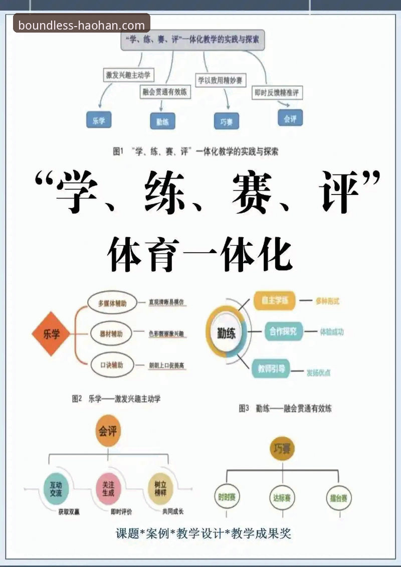 揭秘浩瀚体育注册背后的技术架构：一个评测员的深度体验报告